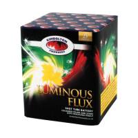 Luminous Flux